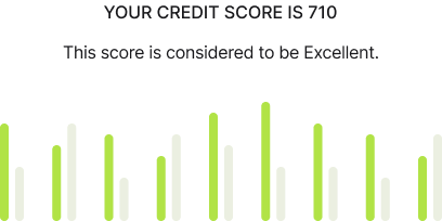 service-score